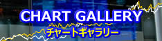 チャートギャラリー チャートギャラリー